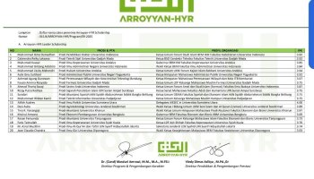 Mahasiswa Prodi AKS FSEI IAIN SAS BABEL Menang Dalam Program ARROYYAN-HYR LEADER SCHOLARSHIP 2025 - 2026